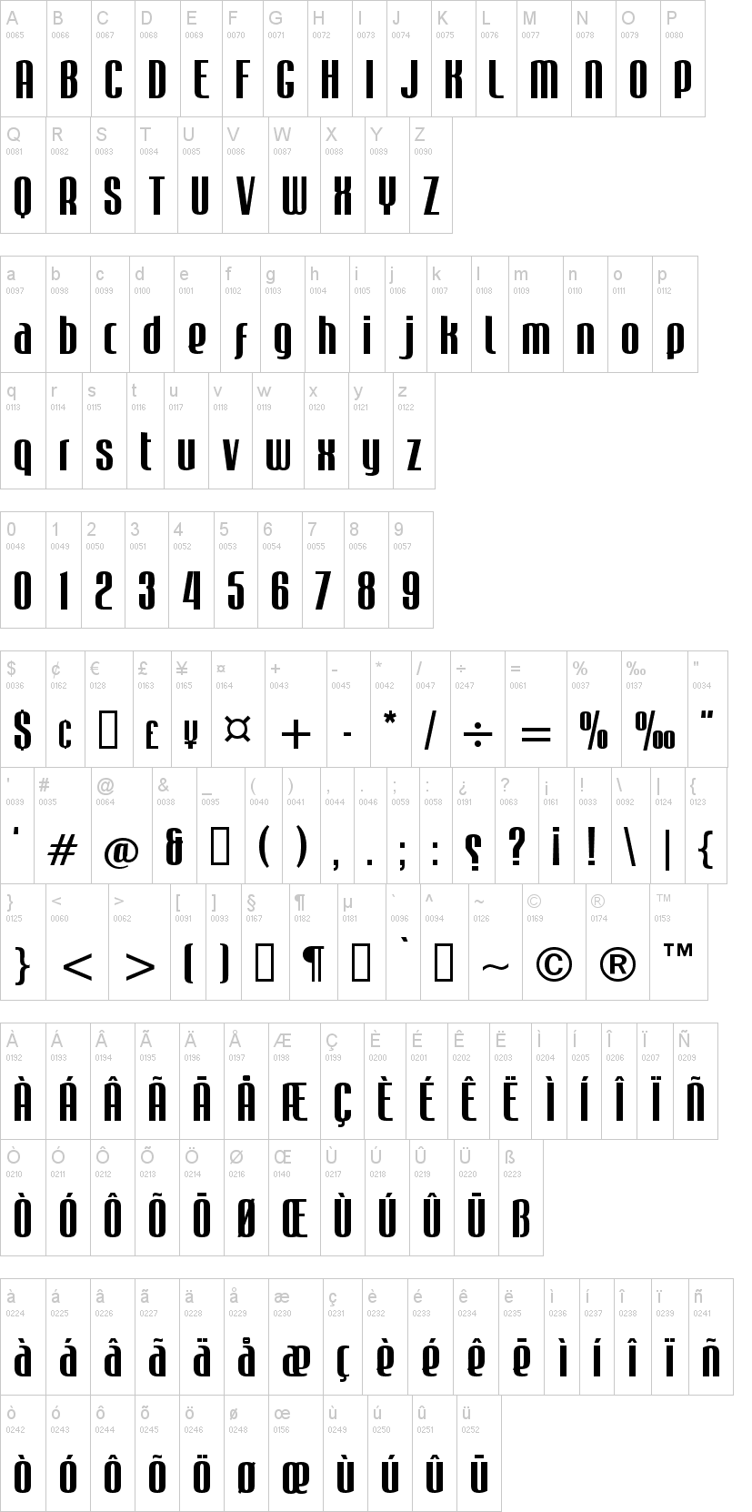 Mabella 字体字形表