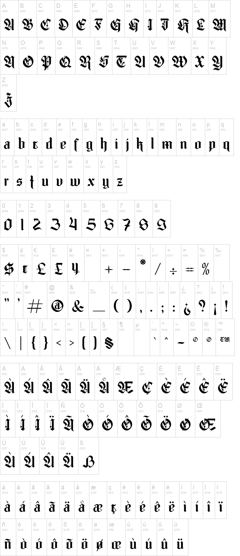 Machester 字体字形表