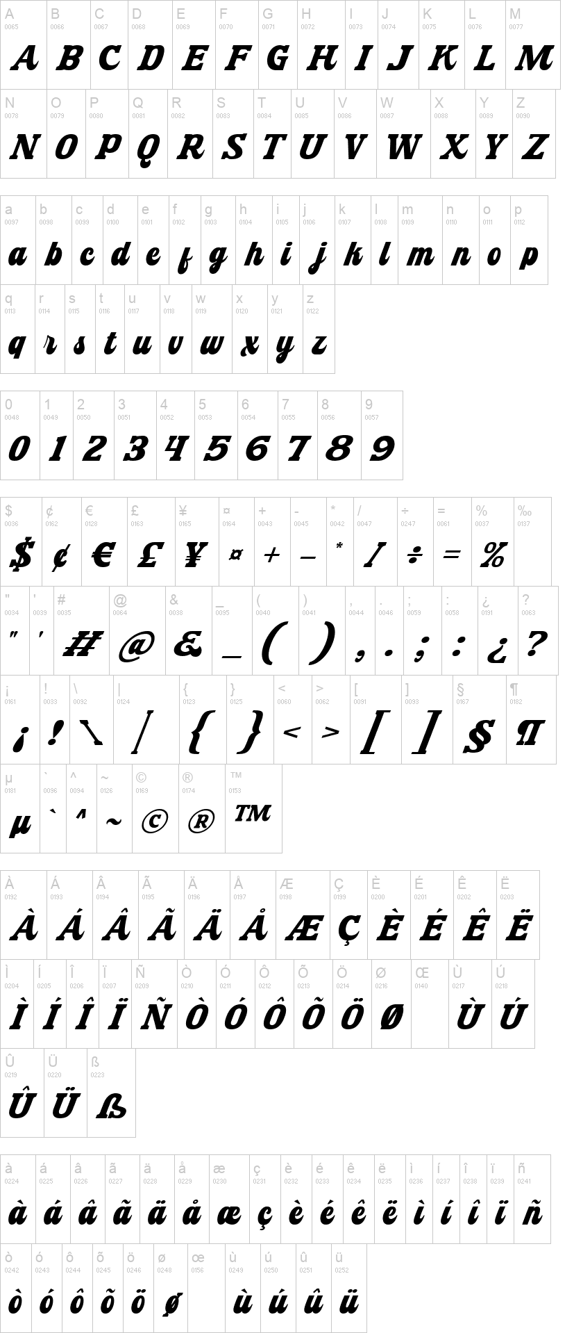 Machton 字体字形表