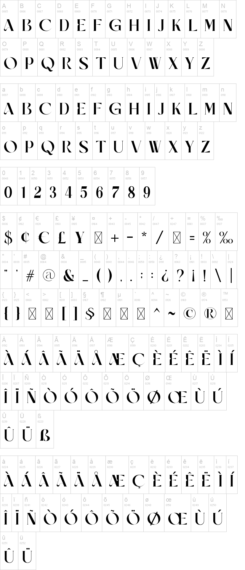 Macker 字体字形表