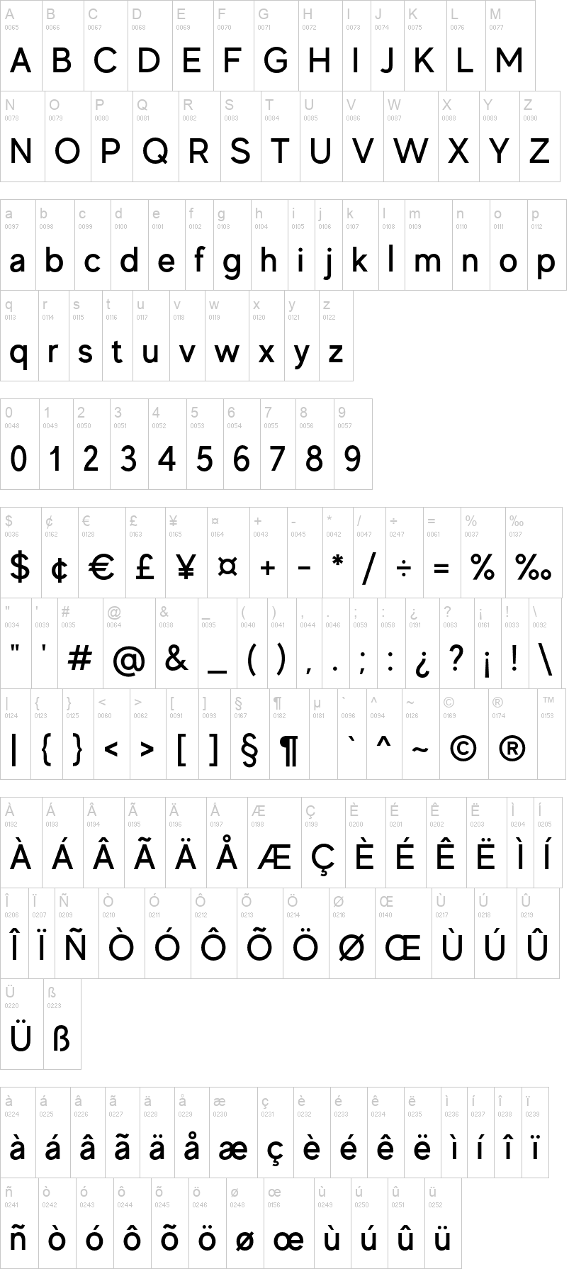 MADE Evolve Sans 字体字形表