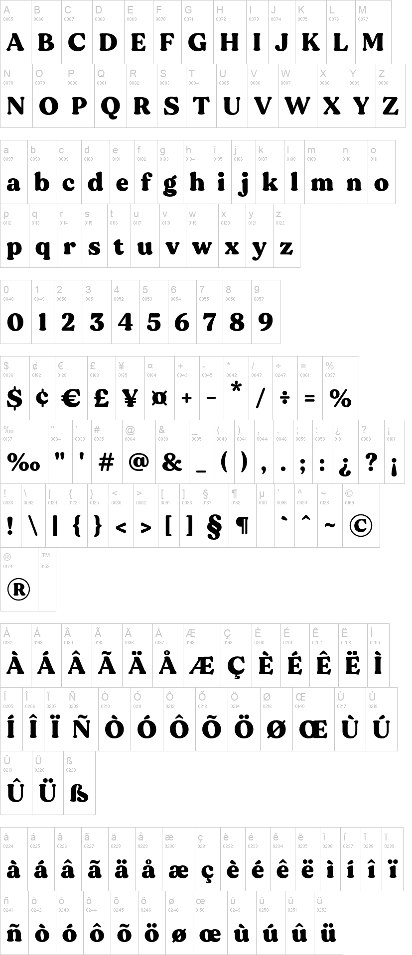 MADE Gentle 字体字形表