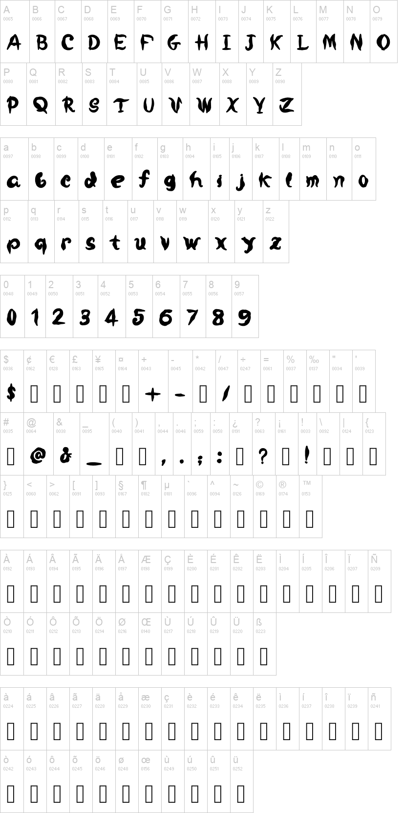 Made Of Clay 字体字形表