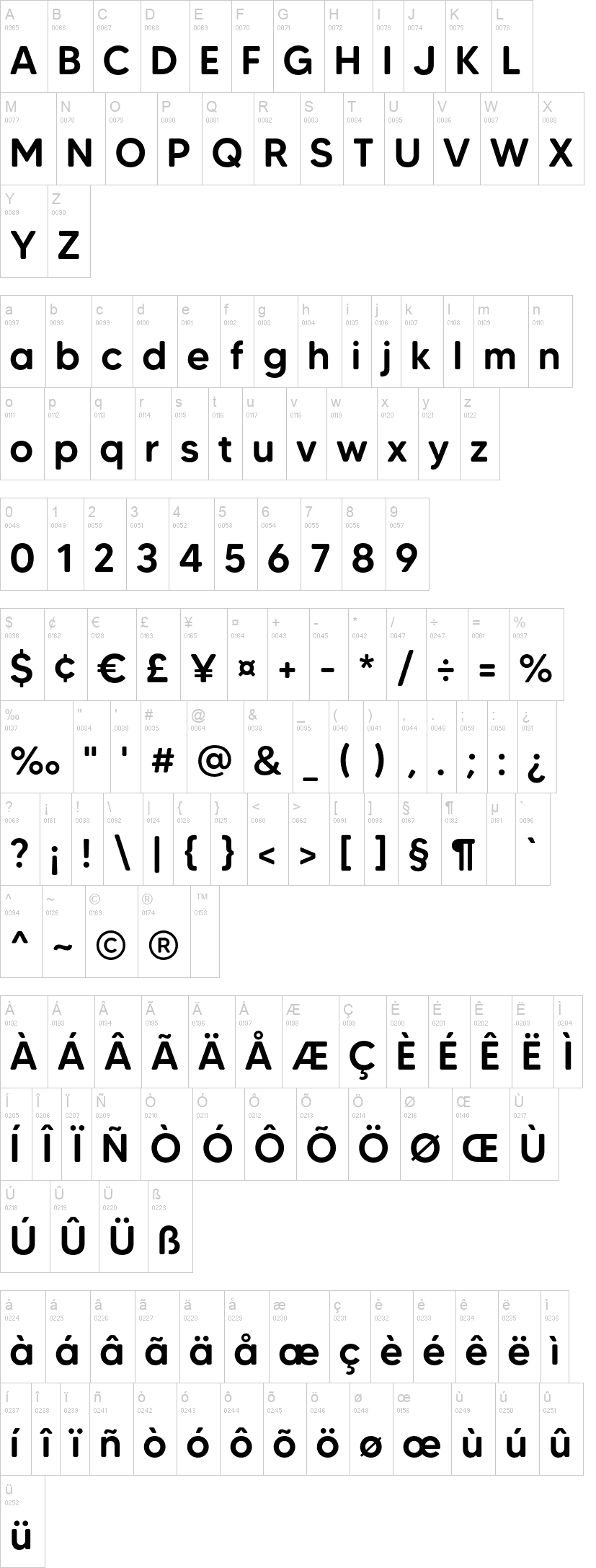 MADE Tommy Soft 字体字形表