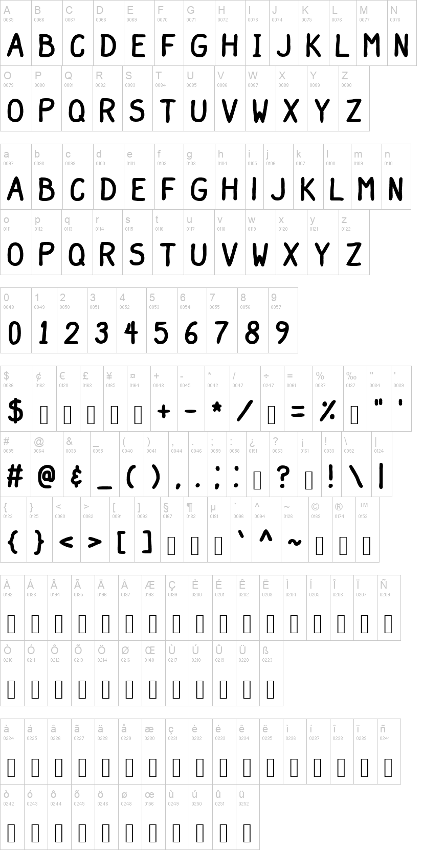 Maderns Comic 字体字形表