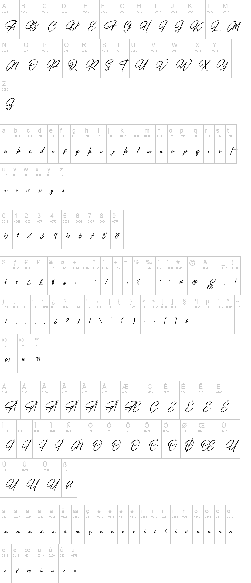 Madinah Authentic 字体字形表