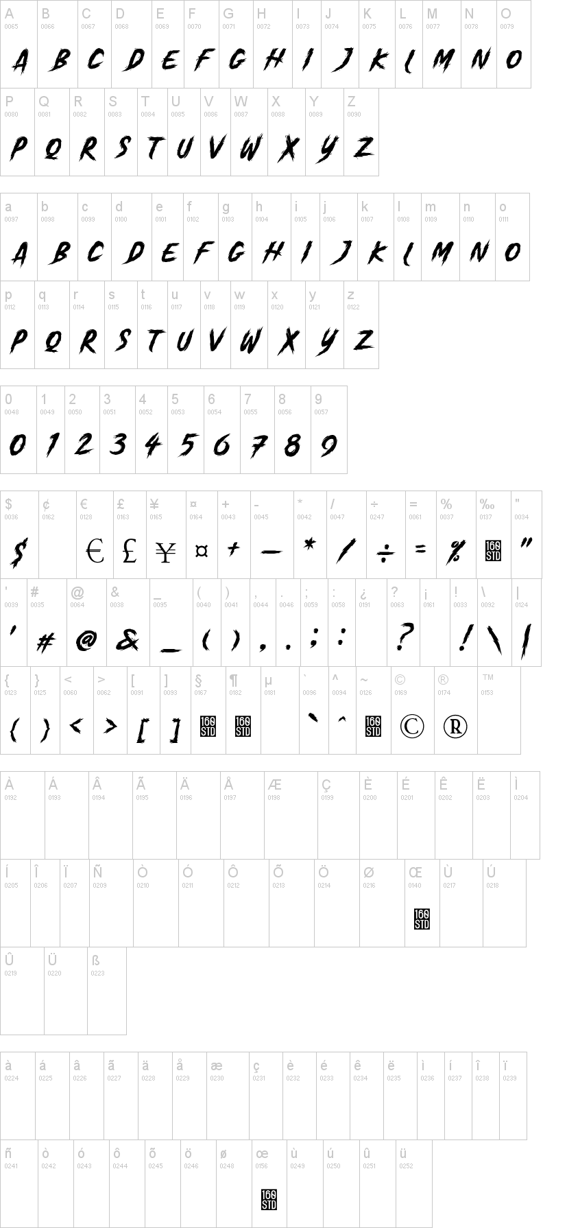 Madjoe 字体字形表