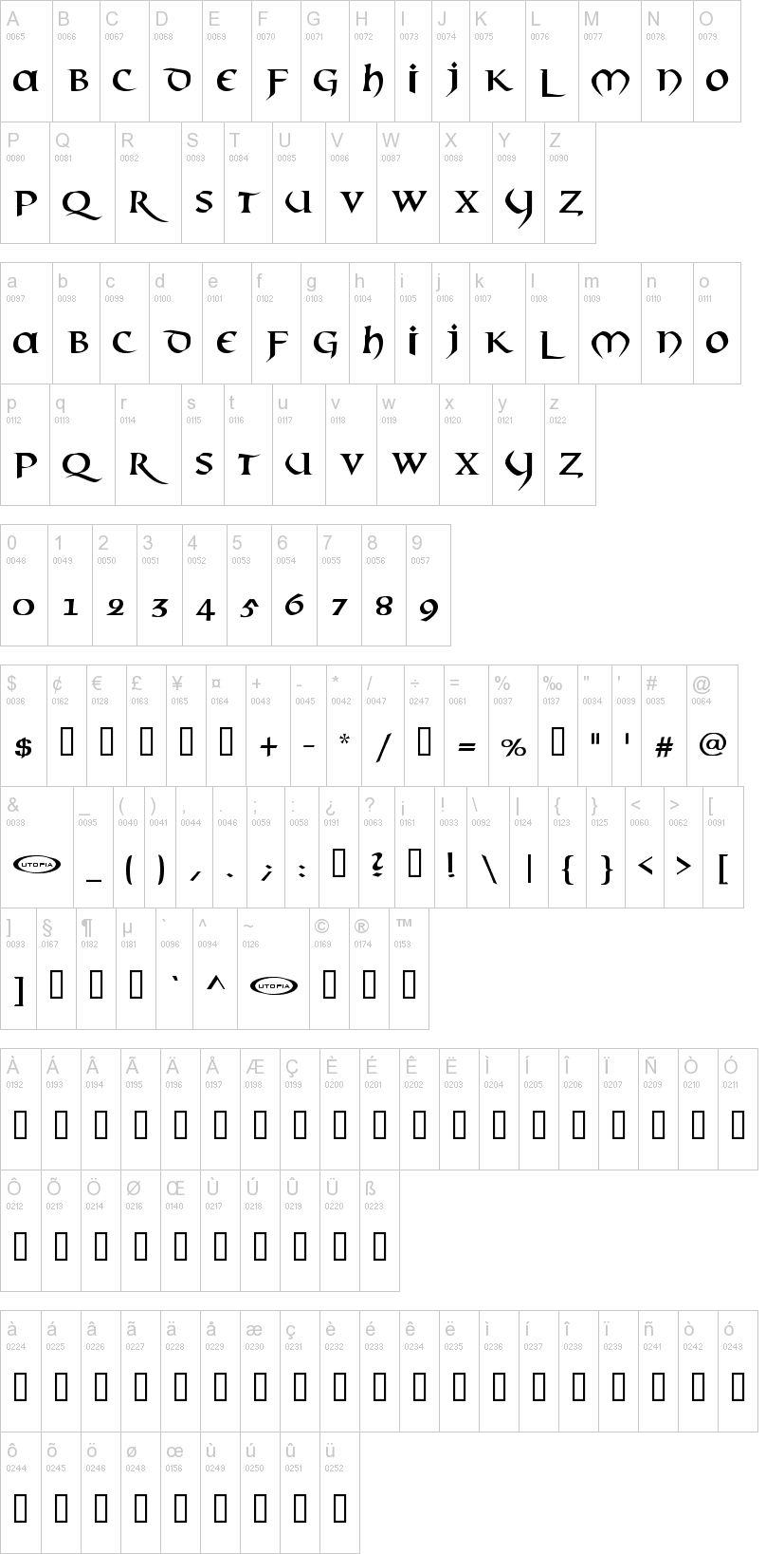 Mael 字体字形表