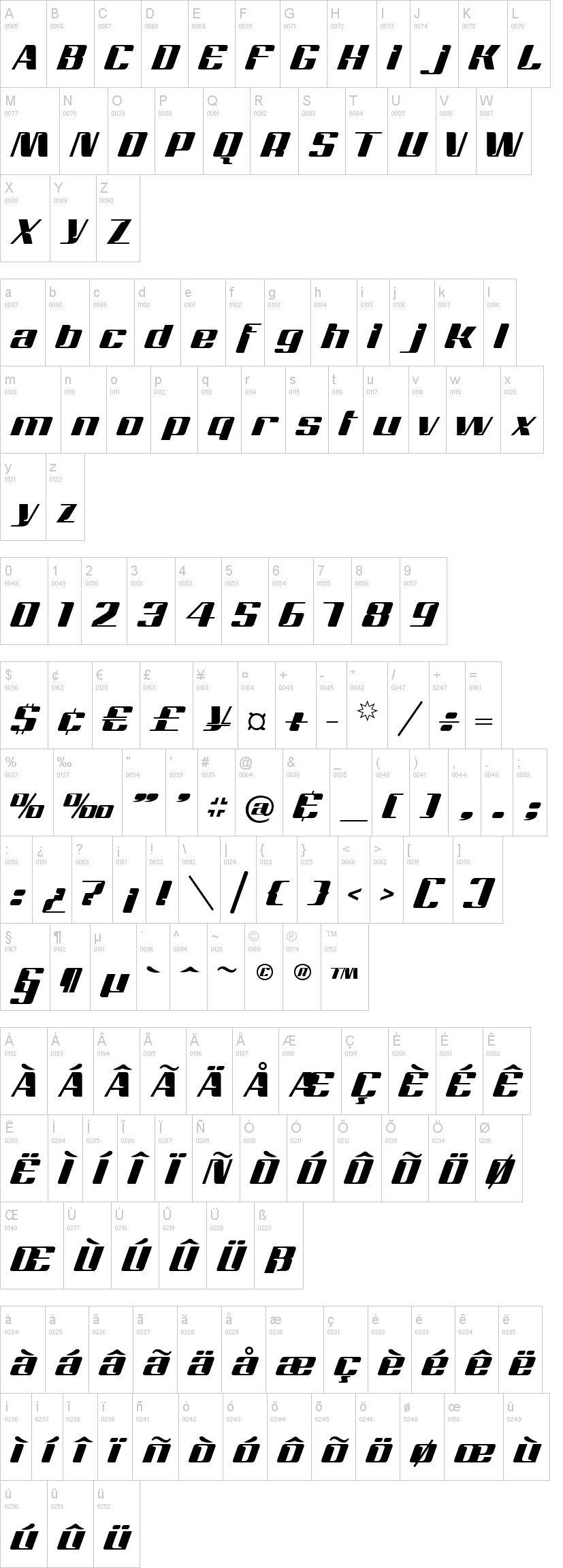 Magenta 字体字形表