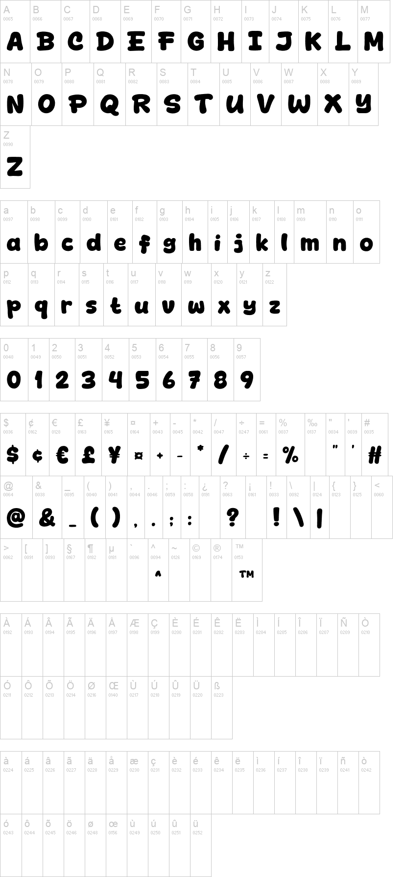 Magic Red 字体字形表