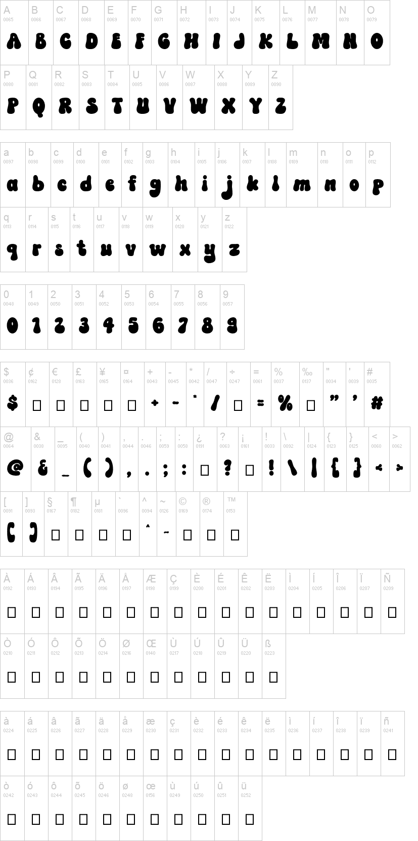 Magic Spirit 字体字形表