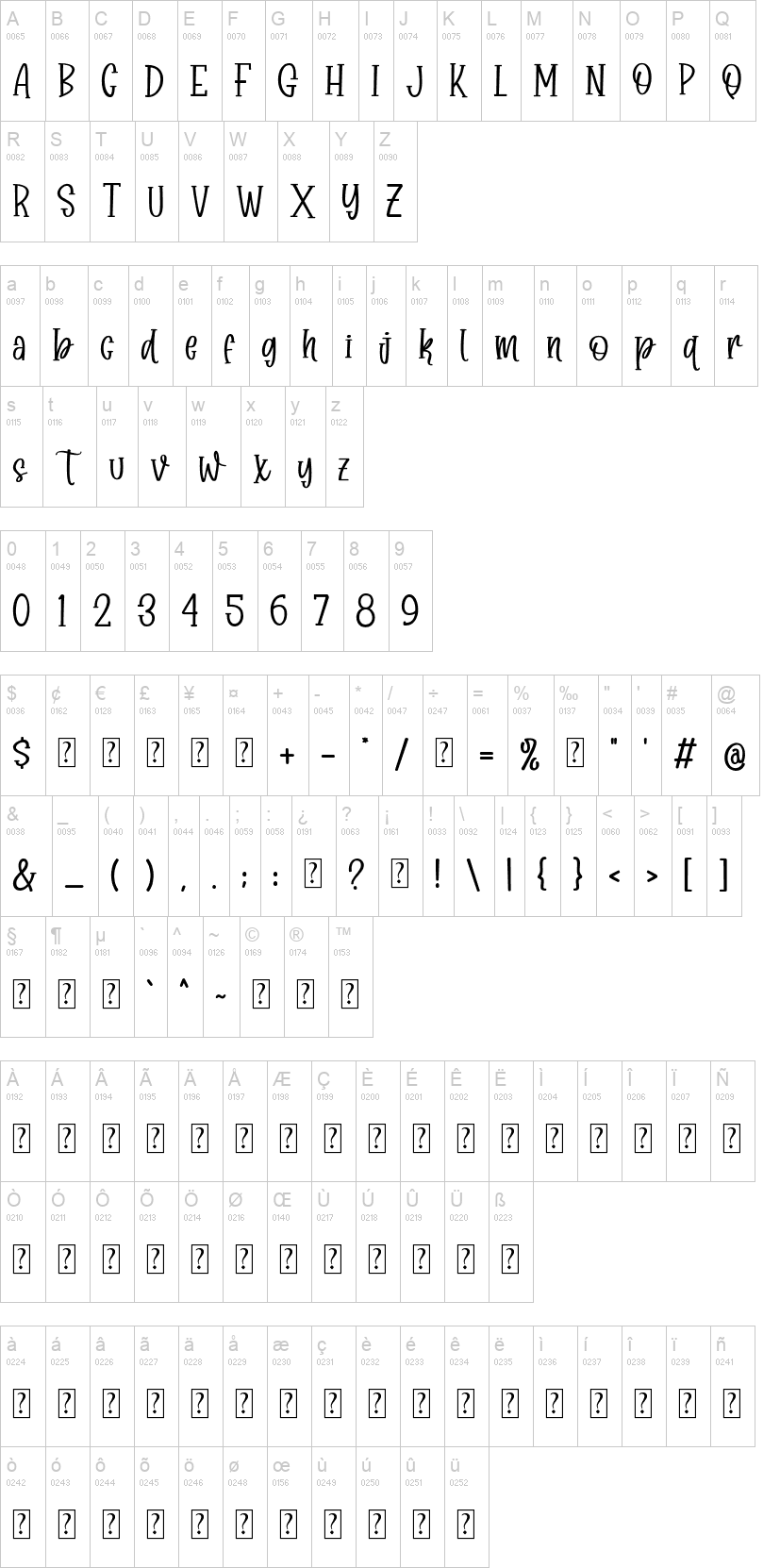 Magic Story 字体字形表
