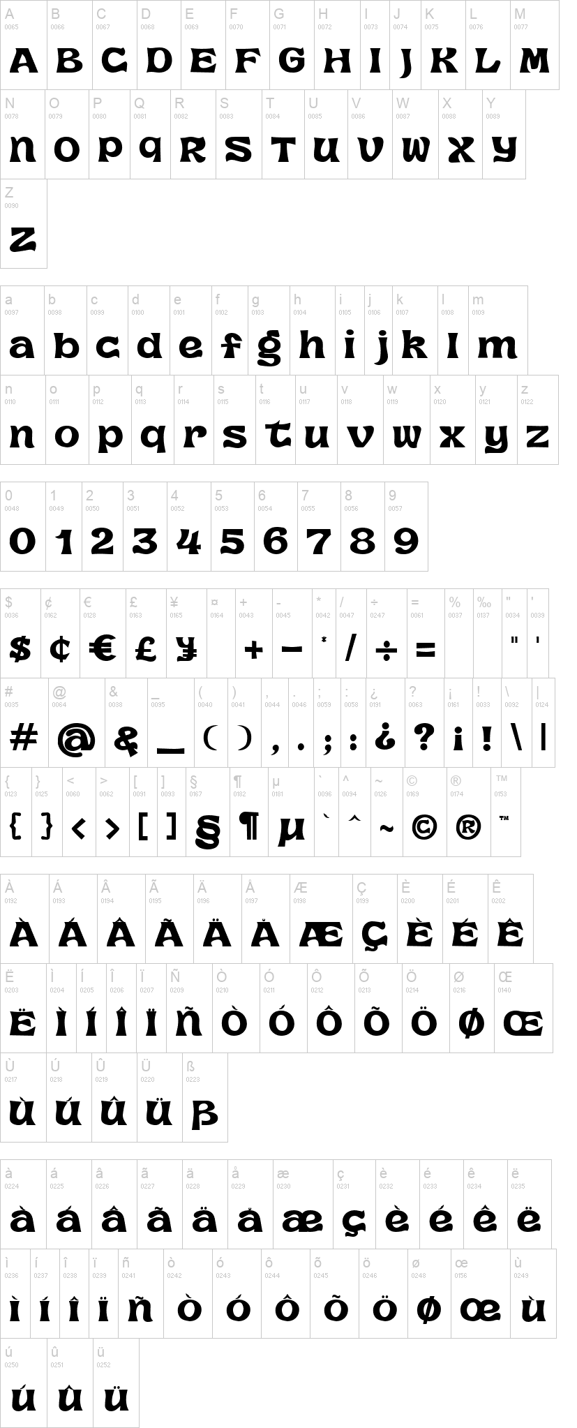Magic Tribes 字体字形表