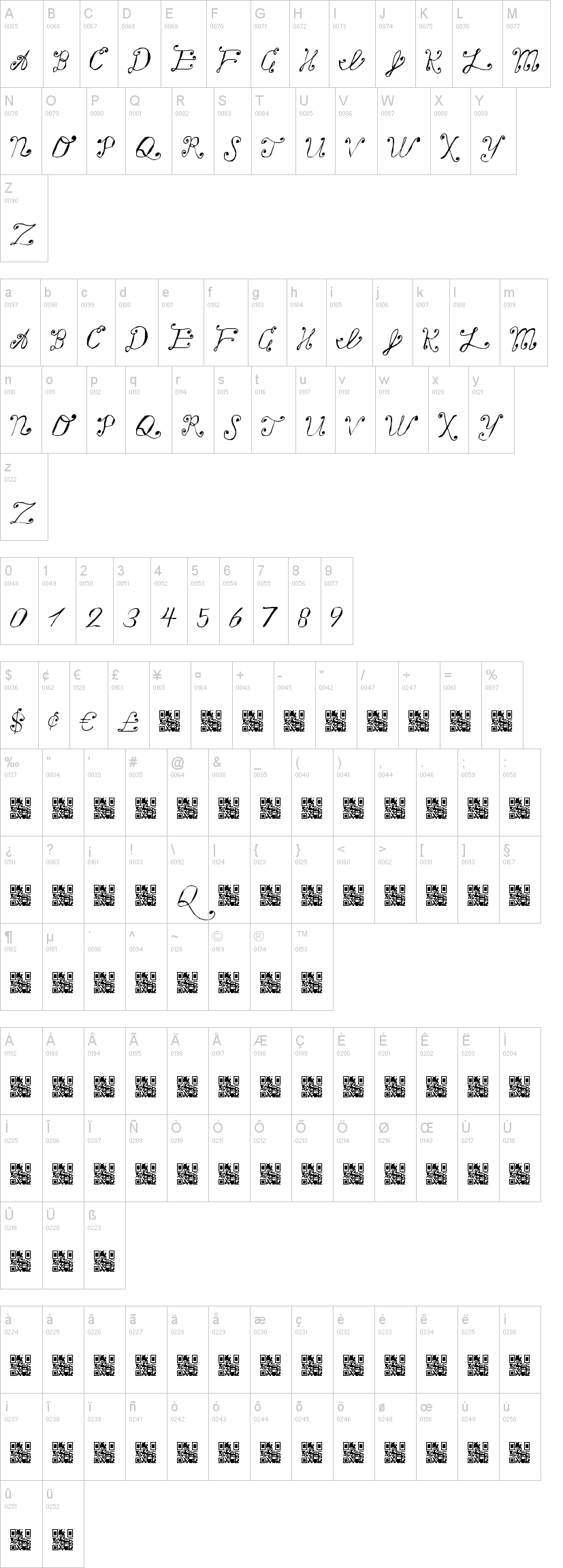 Making a List Checking it Twice 字体字形表