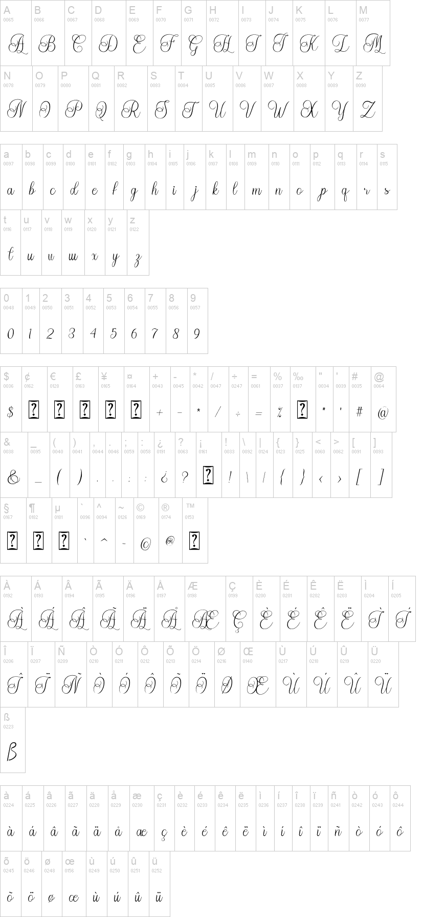 Malibu 字体字形表