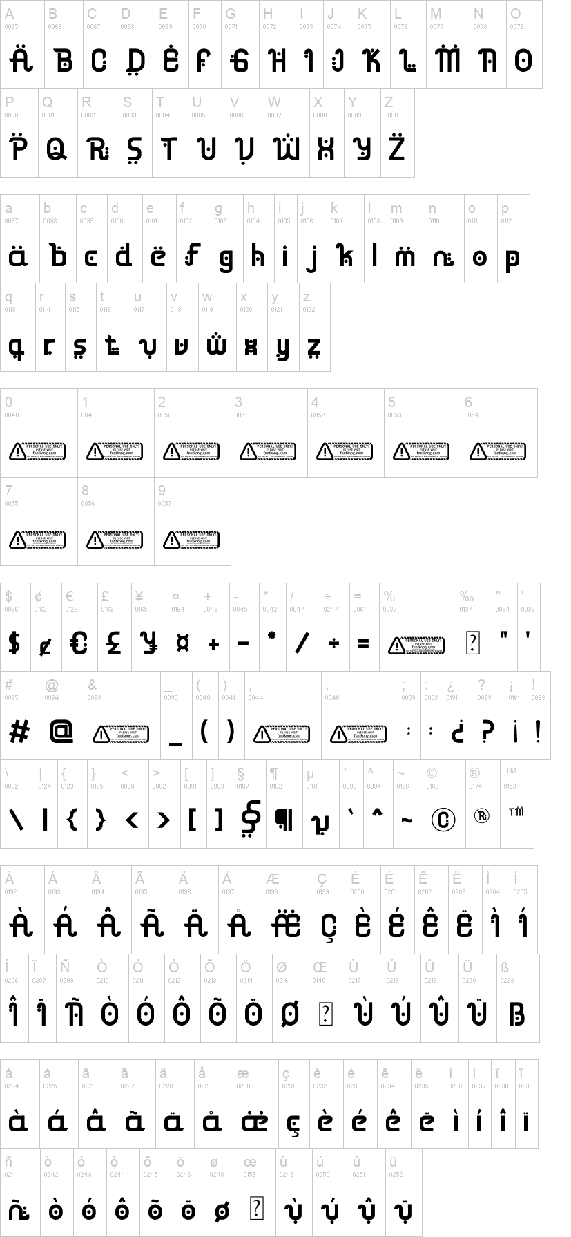 Malikiyah 字体字形表