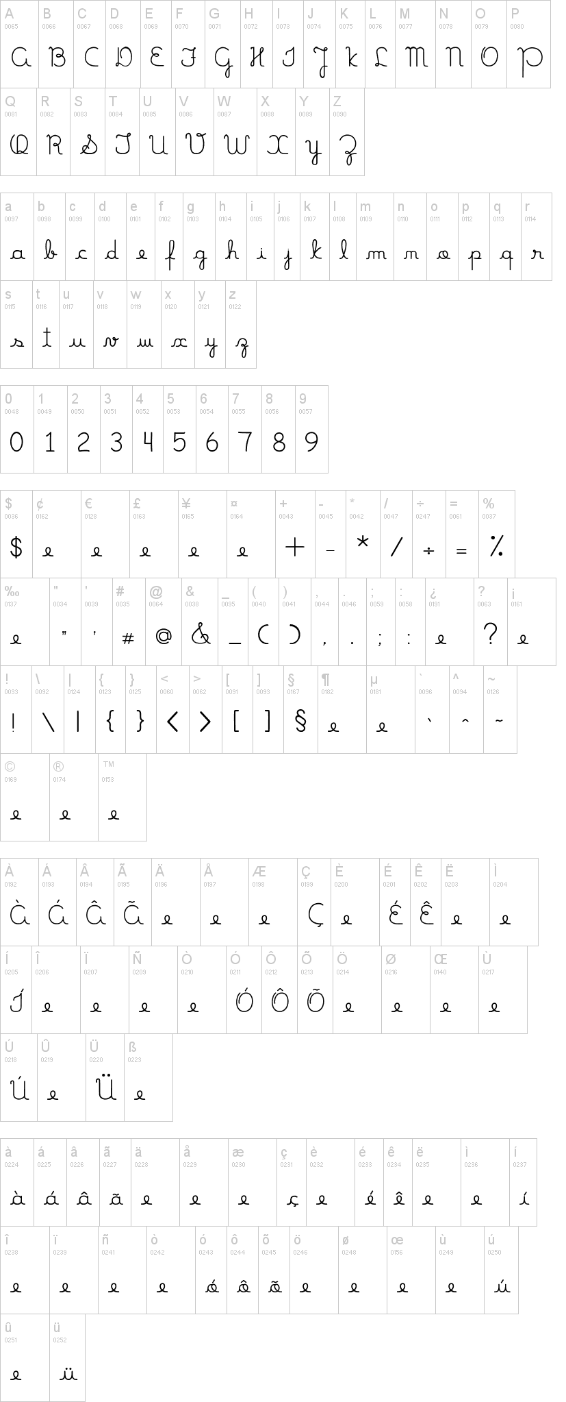 Mam�e Que Nos Faz 字体字形表