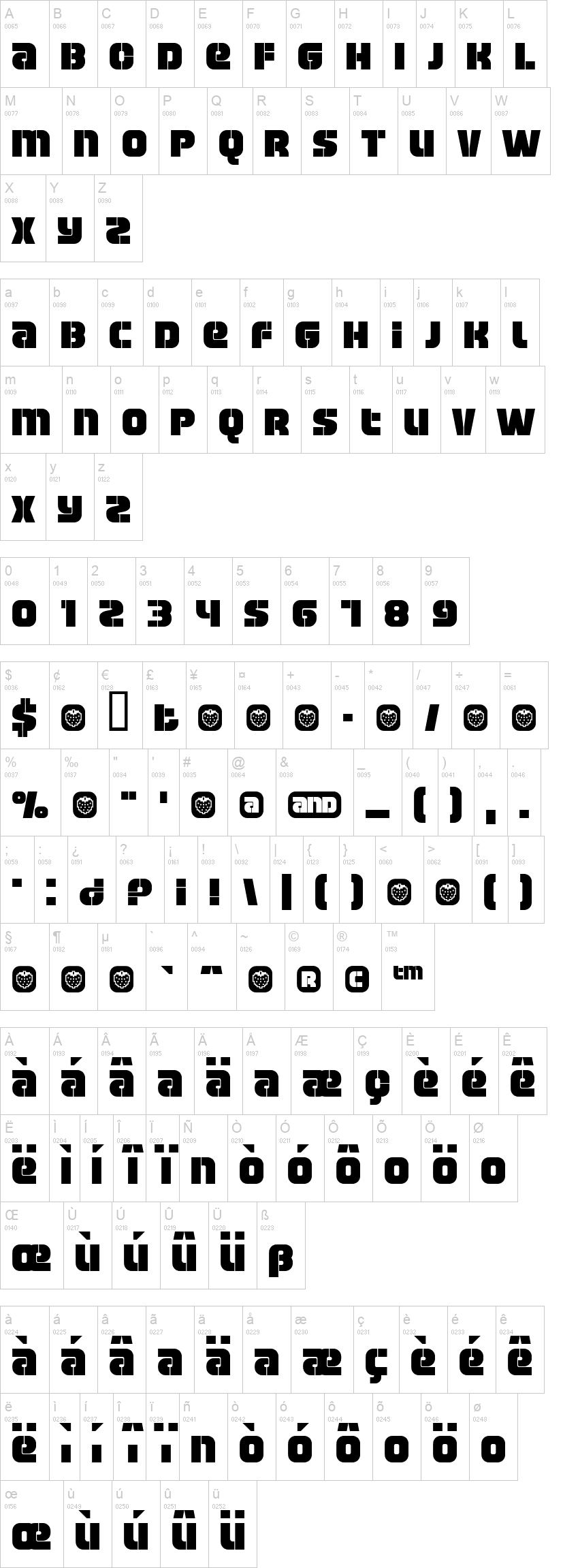 Manchester 字体字形表