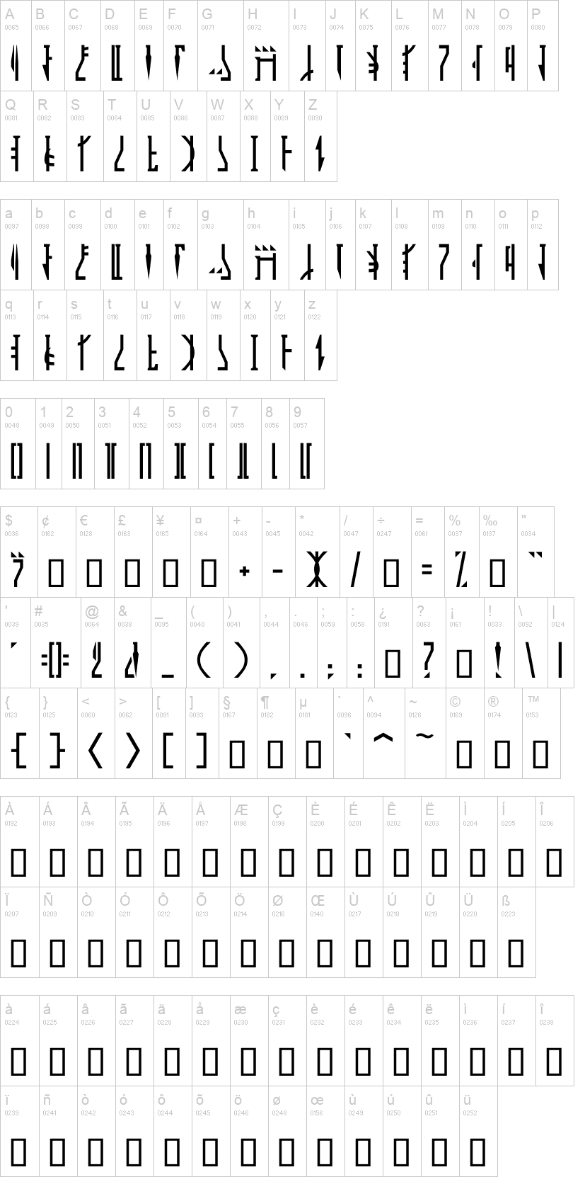 Mandalorian 字体字形表