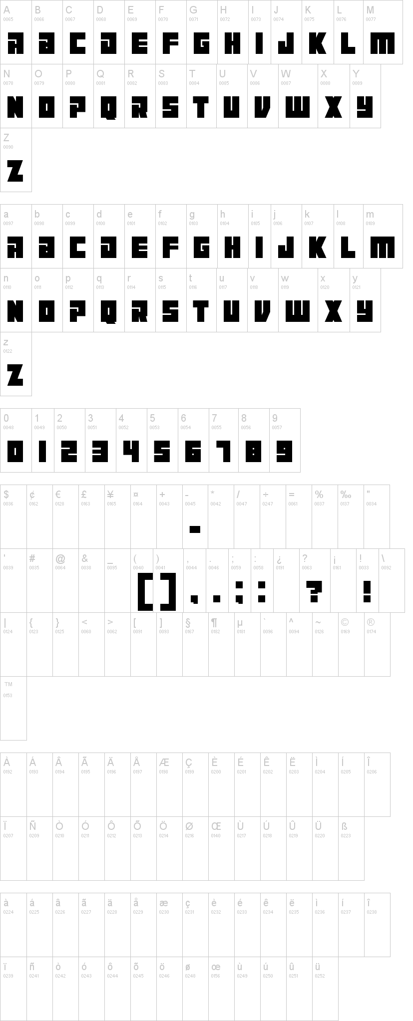 Maniac 字体字形表