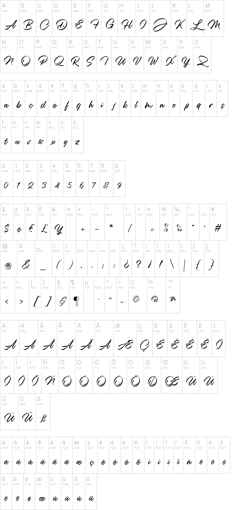 Mansions Brush Script 字体字形表
