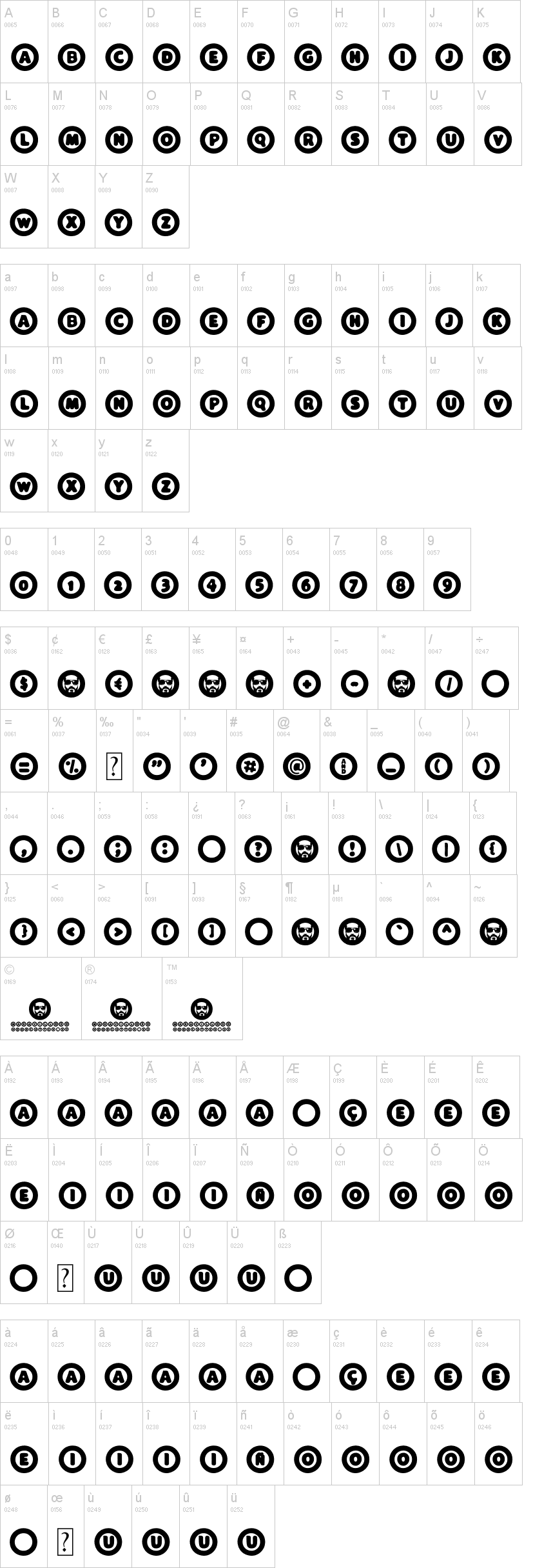 Maravilloso 字体字形表