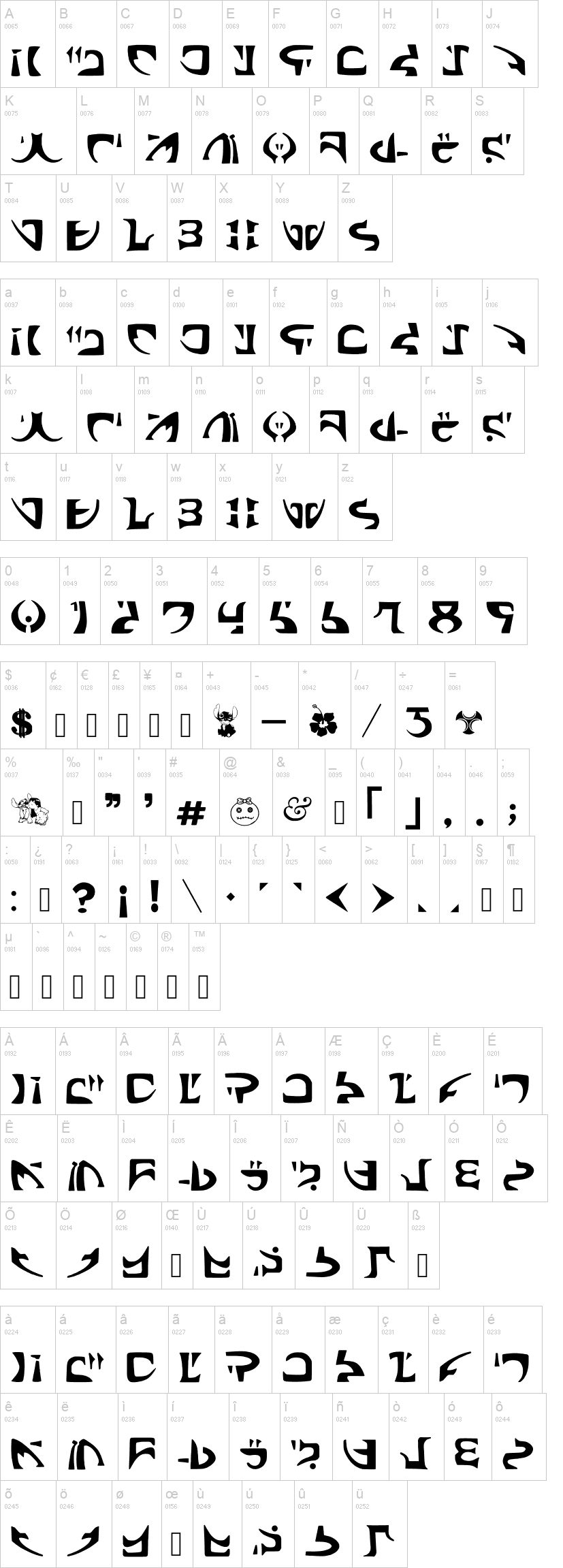 Markbats 12 字体字形表