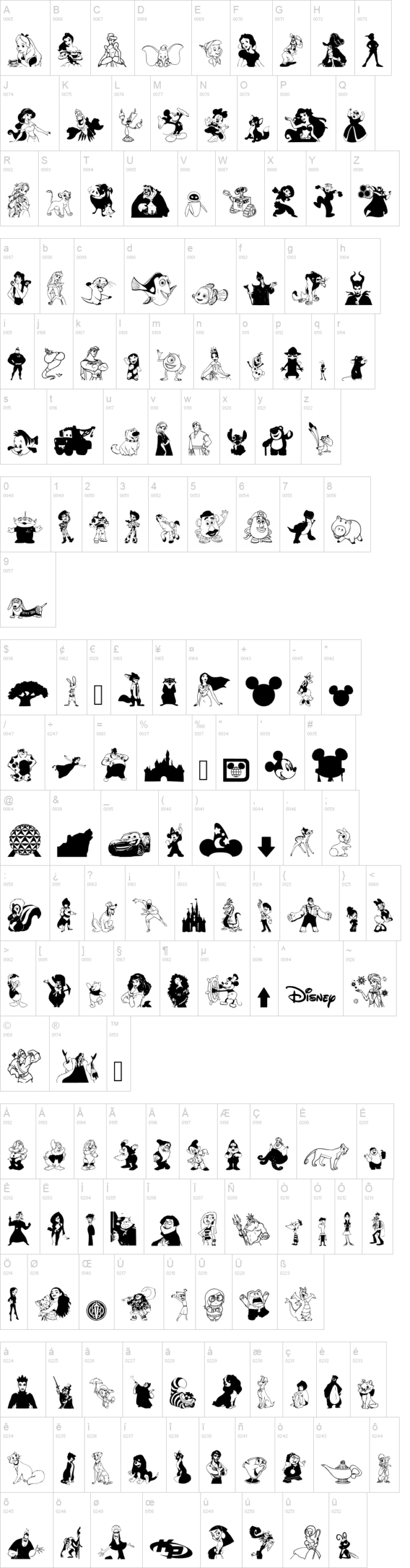 Markbats 5 字体字形表