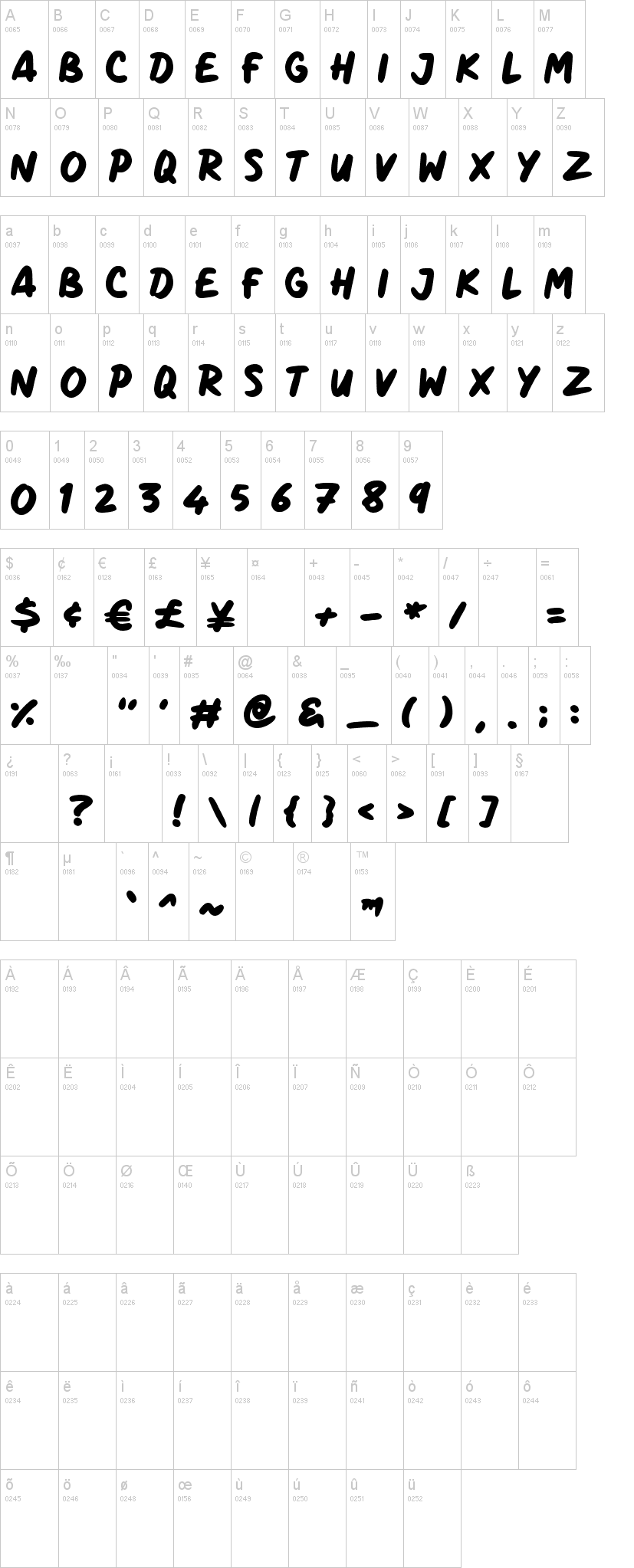 Marker Notes 字体字形表