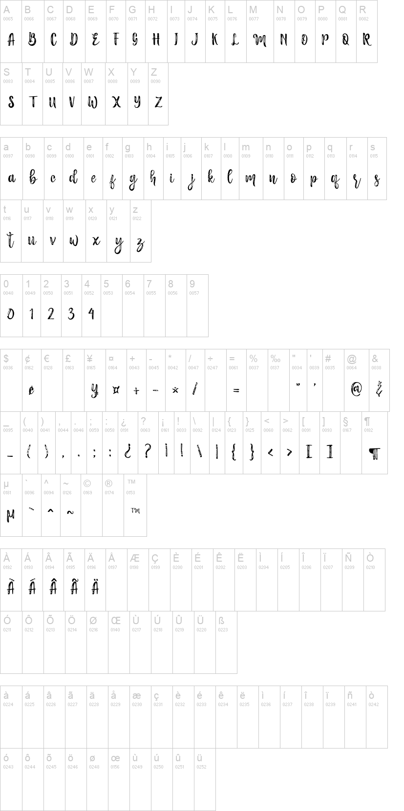 Masha 字体字形表