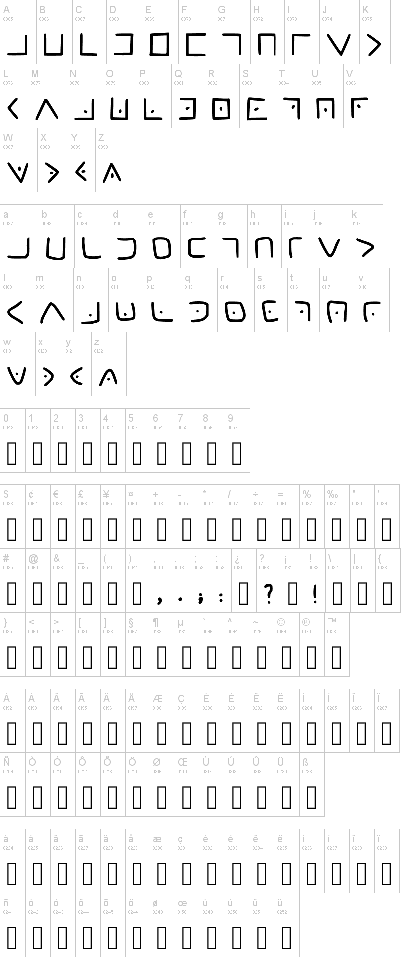 Masonic Cipher 字体字形表