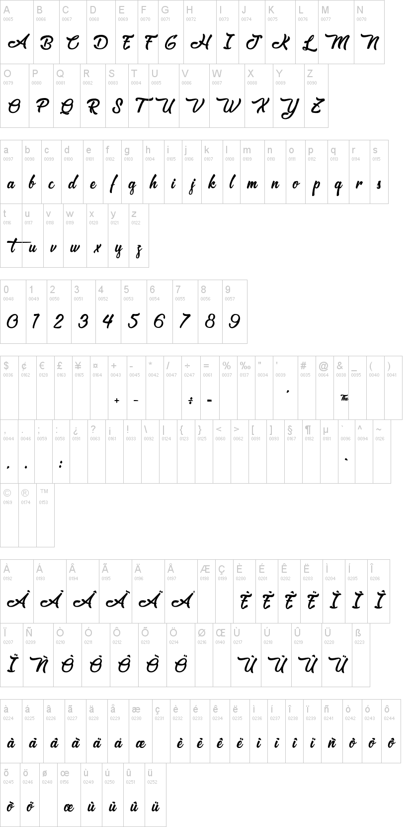 Matchmaker 字体字形表