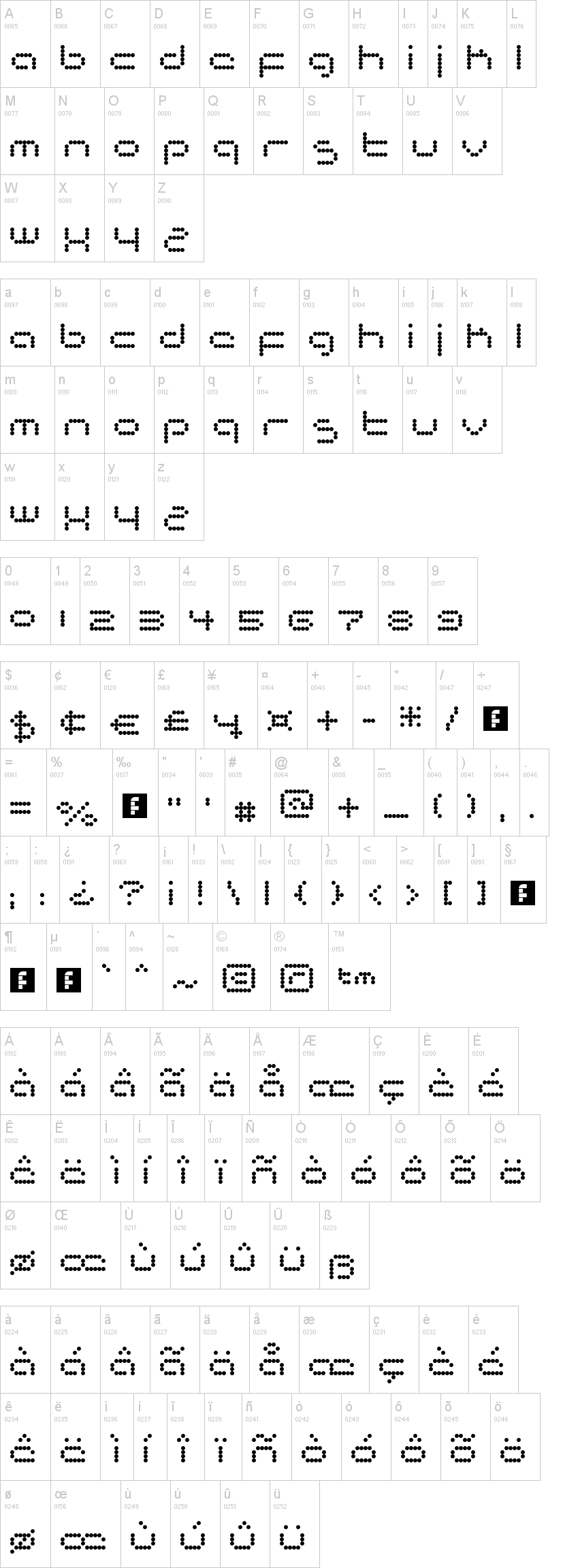 Matrixtron 字体字形表
