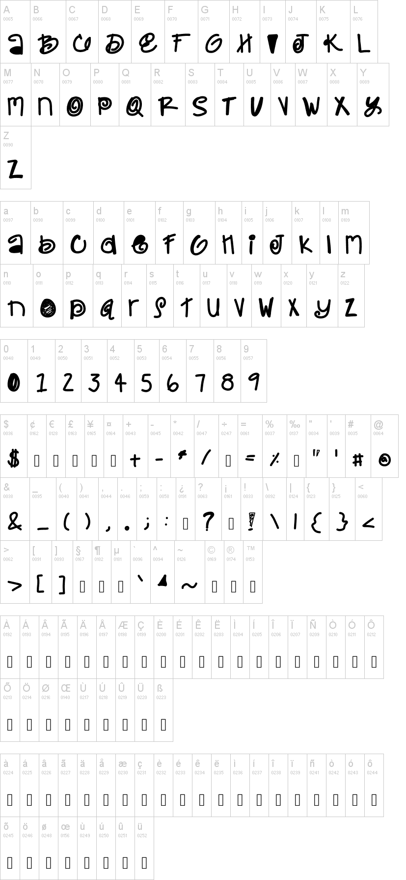 Maulie 字体字形表