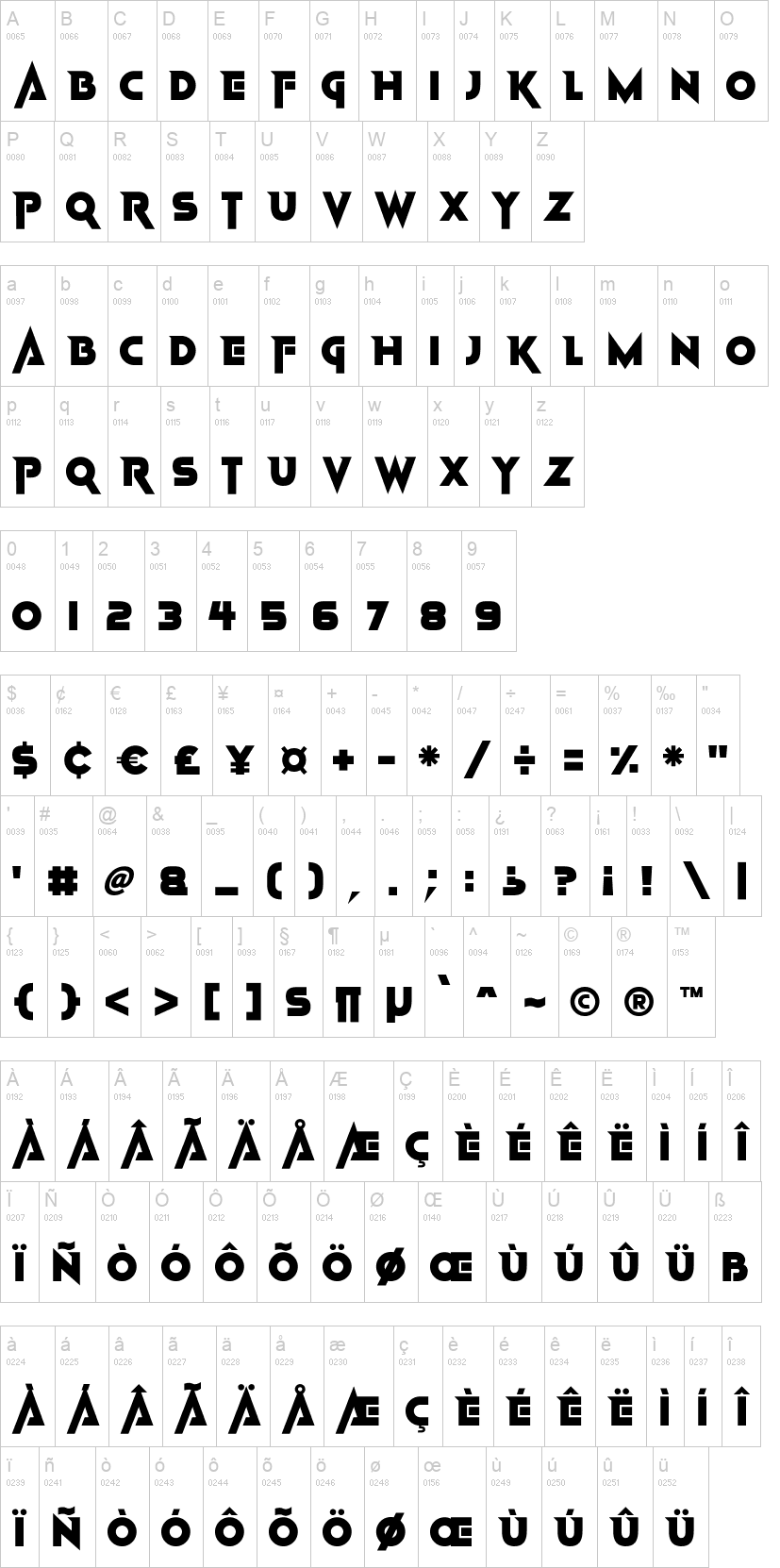 Maximum Voltage 字体字形表