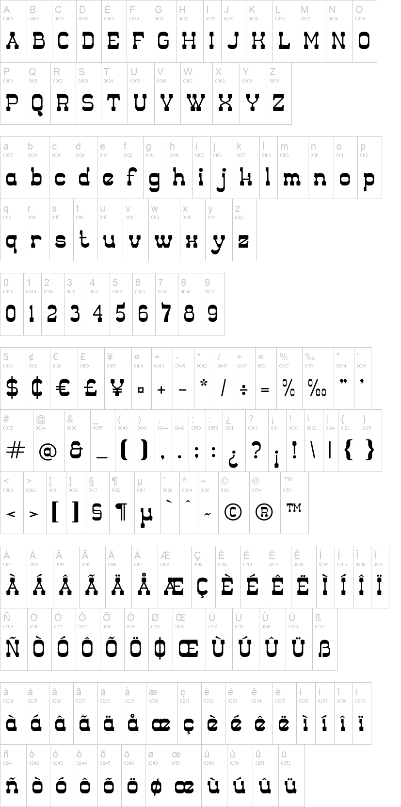 Mayor Sheriv 字体字形表