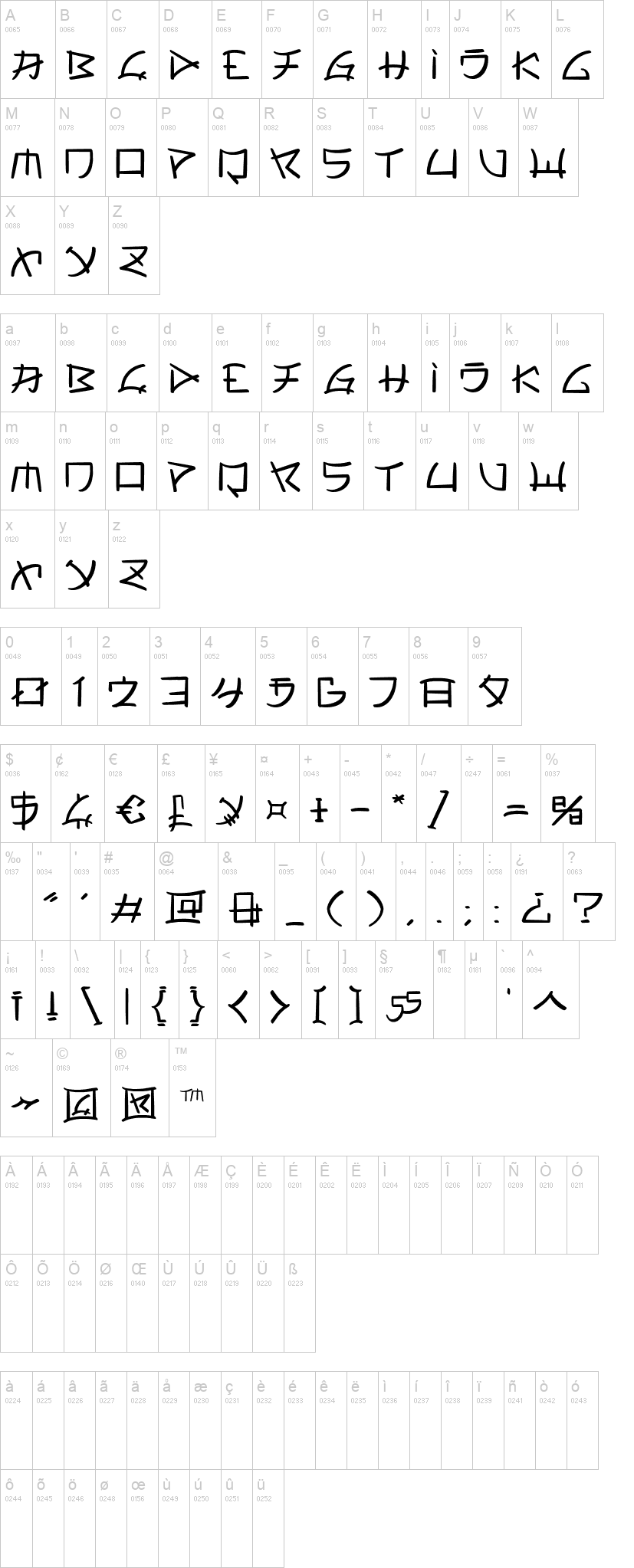 Mayuta Renshin 字体字形表
