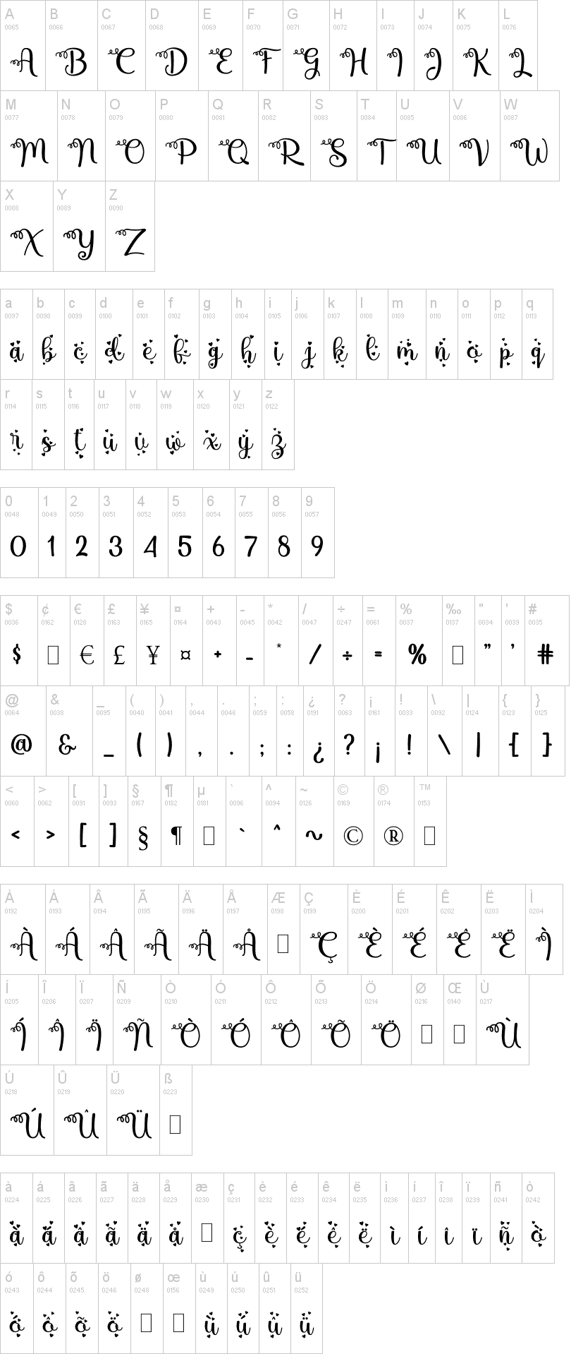Mbak Endang Love 字体字形表