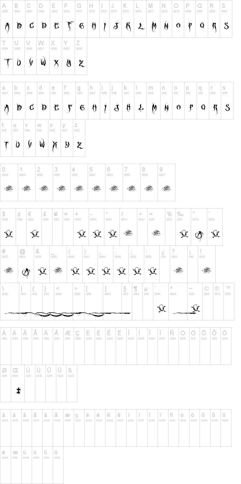MCF Funera 字体字形表