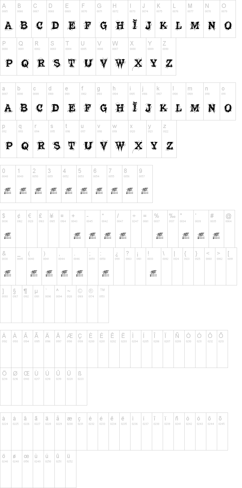 MCF Glowins 字体字形表