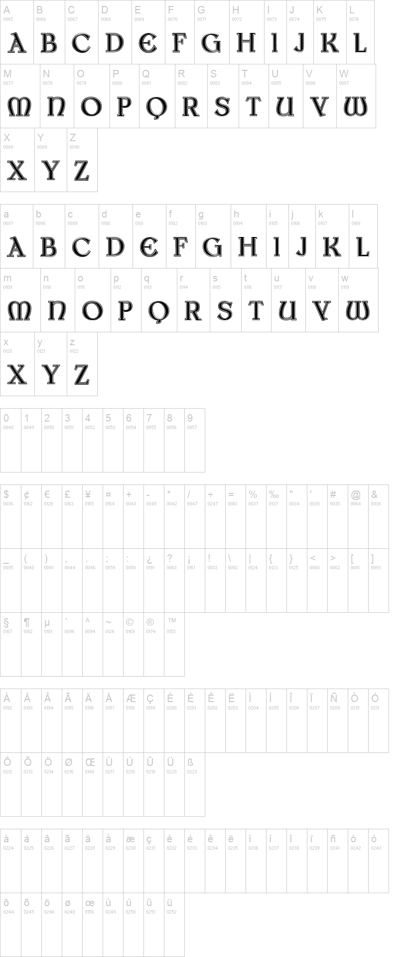 Medieval Mystery 字体字形表