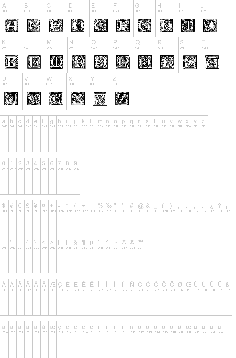 Medieval Victoriana 字体字形表
