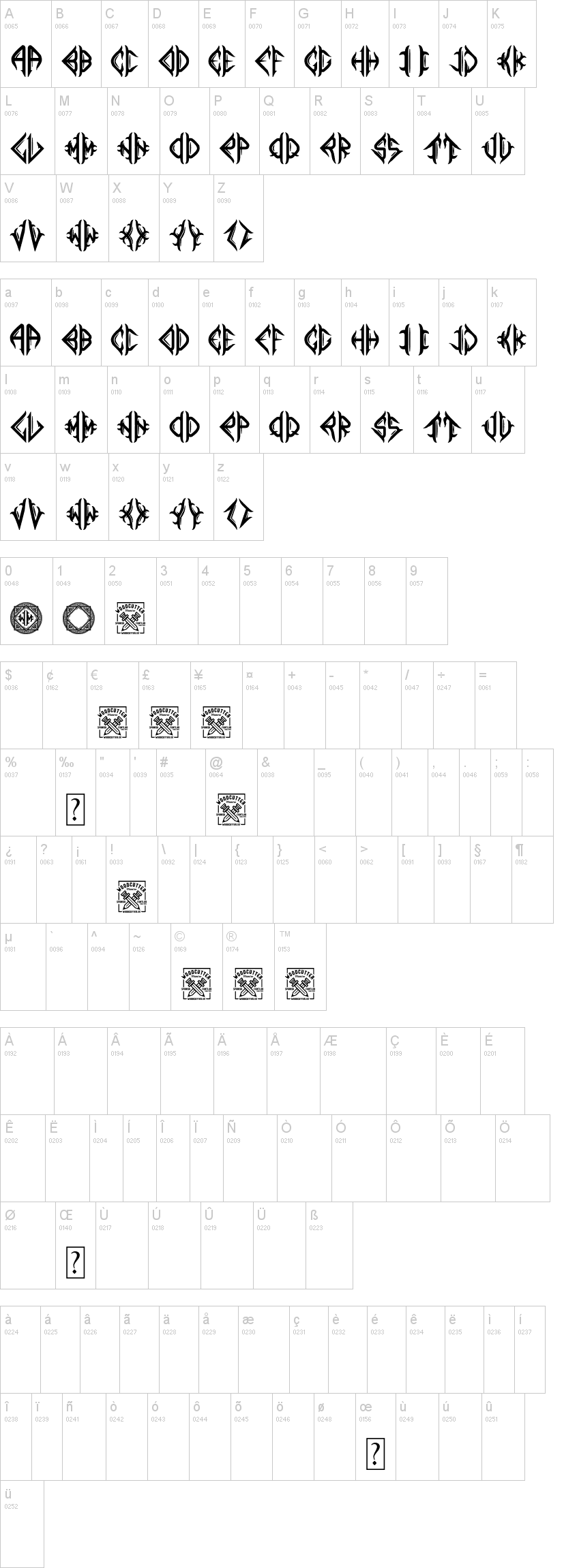 Mediogramo 字体字形表