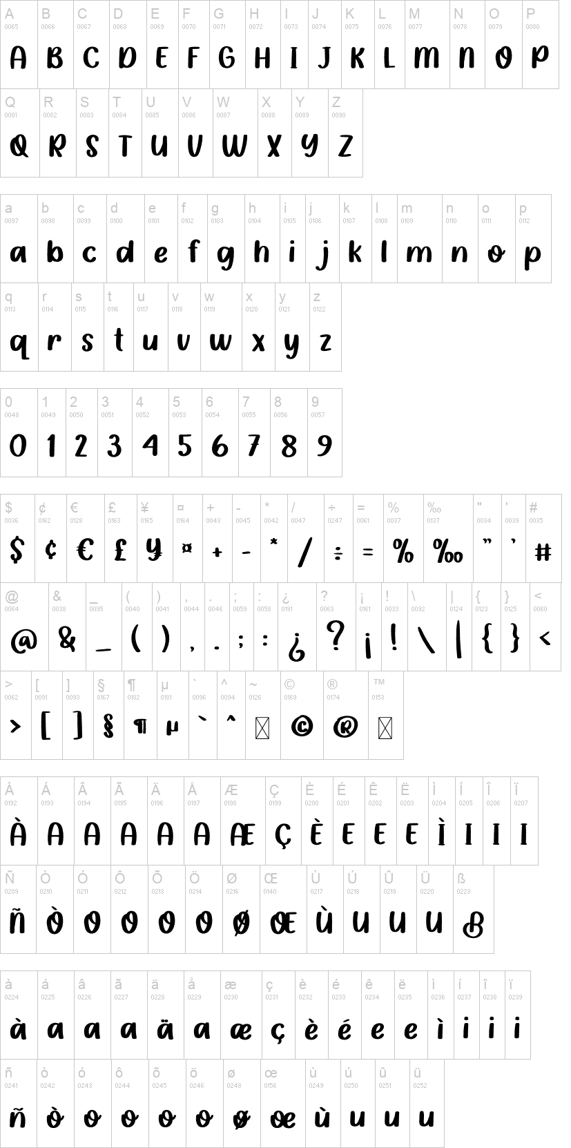 Meet Cute 字体字形表