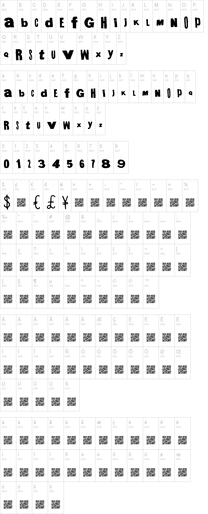 Mega Gothic 字体字形表