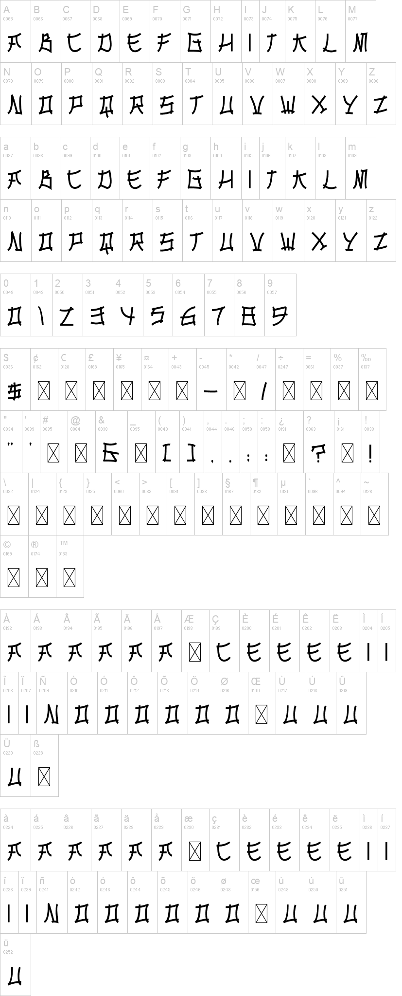 Mehwae 字体字形表