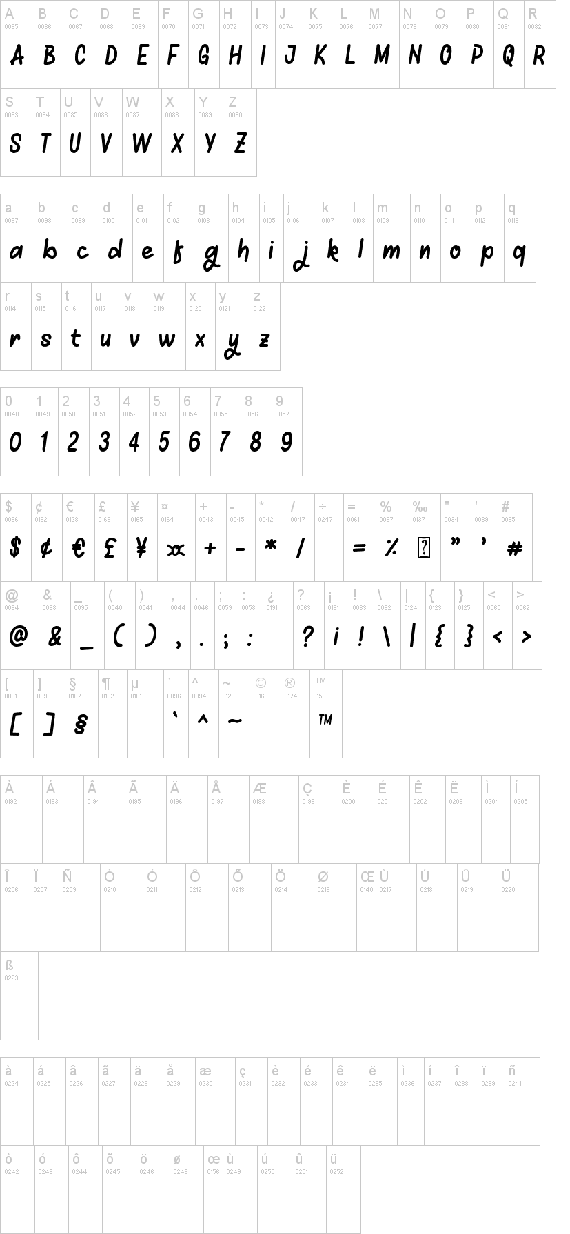 Mellows 字体字形表