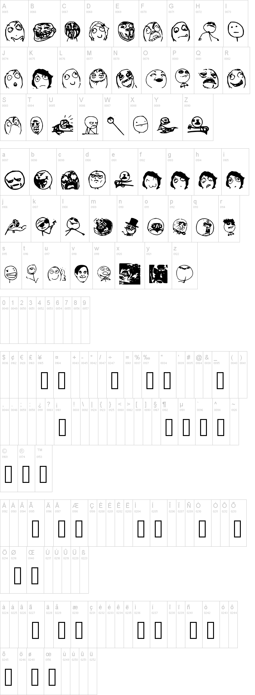 Memefont 2 字体字形表