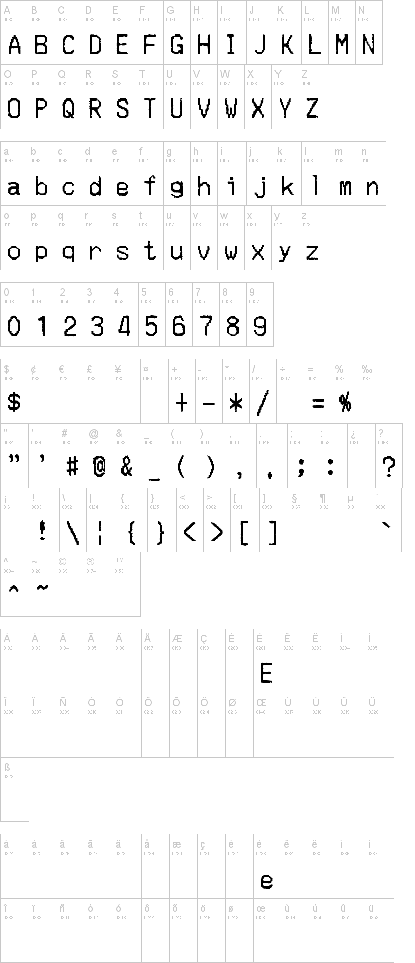 Merchant Copy 字体字形表