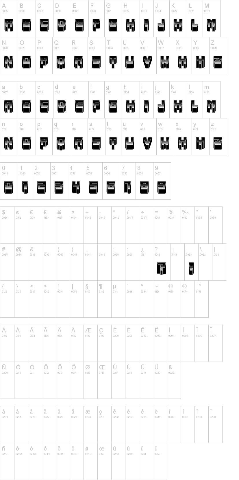 Metallic 字体字形表